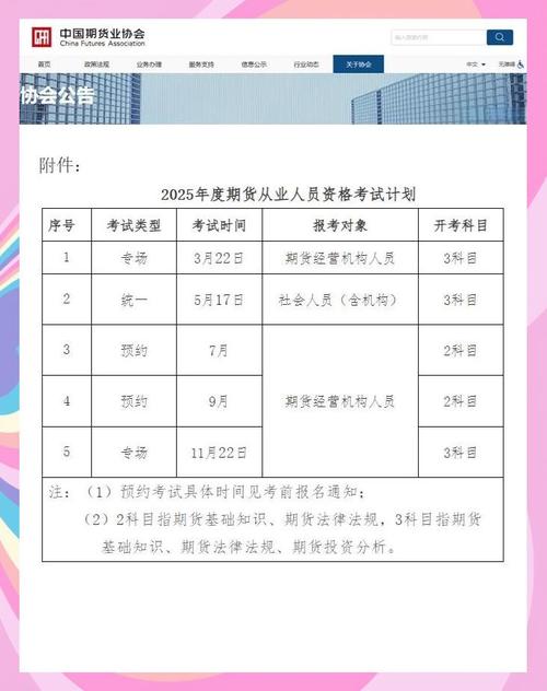 期货从业资格2025年考试时间定了？-第1张图片-华宇铭诚