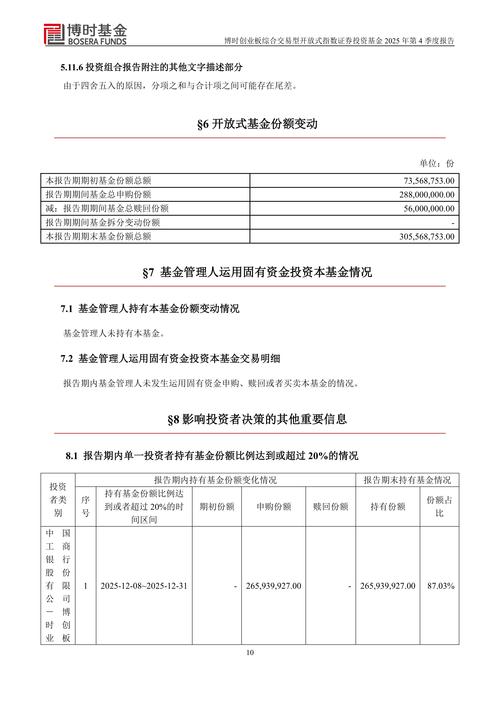 2025证券投资基金如何布局？-第2张图片-华宇铭诚
