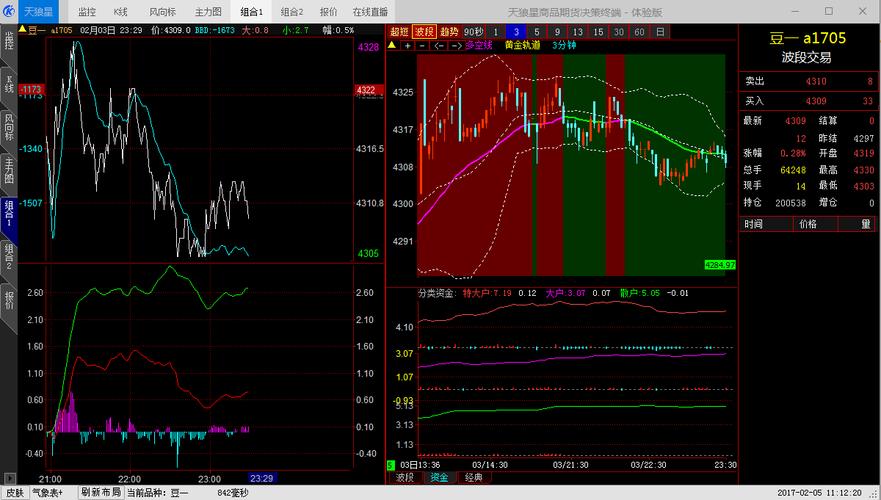 期货软件.首选天狼星-第1张图片-华宇铭诚