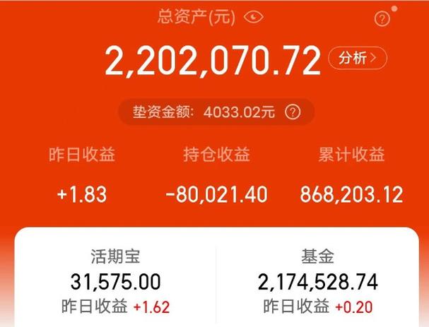 天天基金和我的基金网哪个好？-第1张图片-华宇铭诚