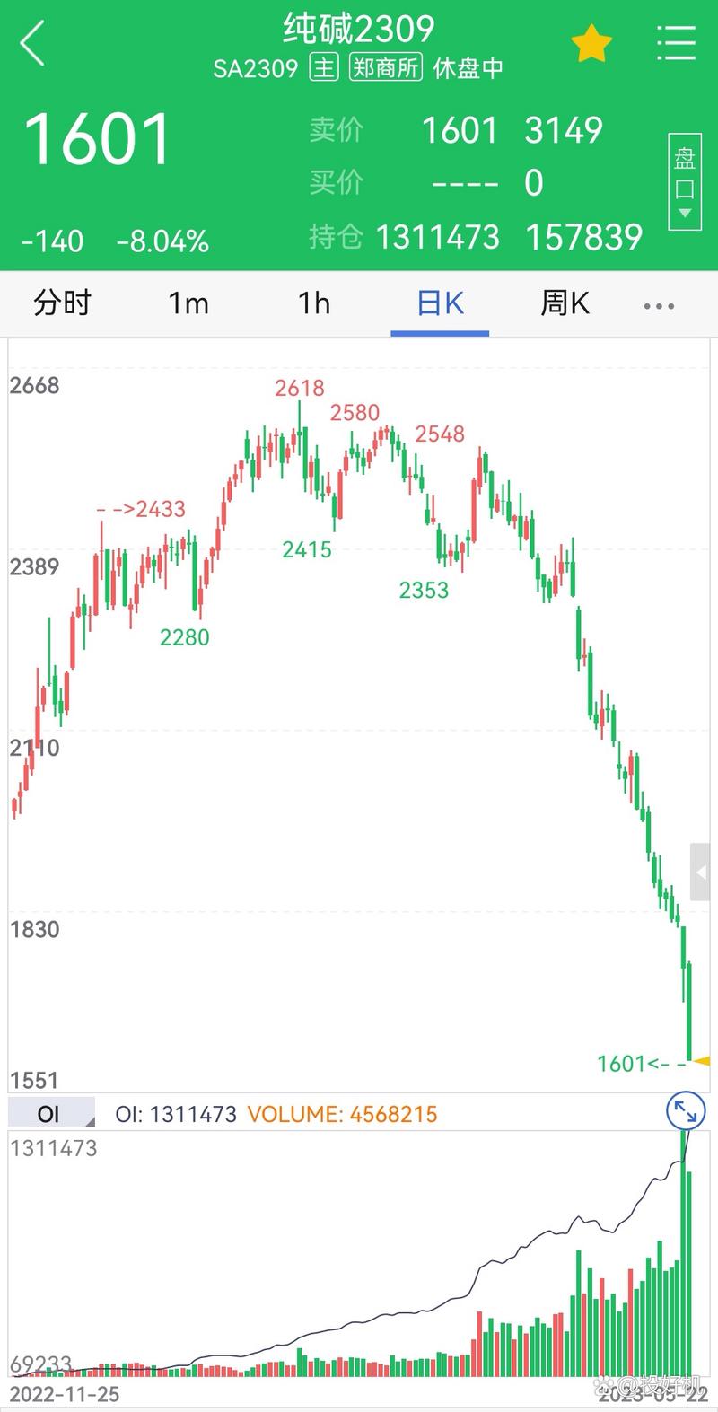 白糖期货1709交割有何关键点？-第3张图片-华宇铭诚