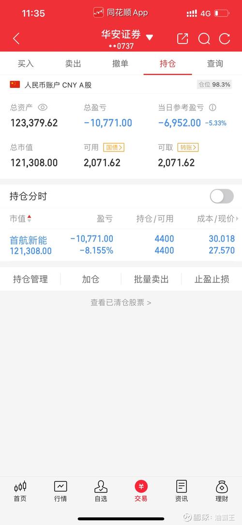 海通期货休眠账户如何激活或处理？-第3张图片-华宇铭诚