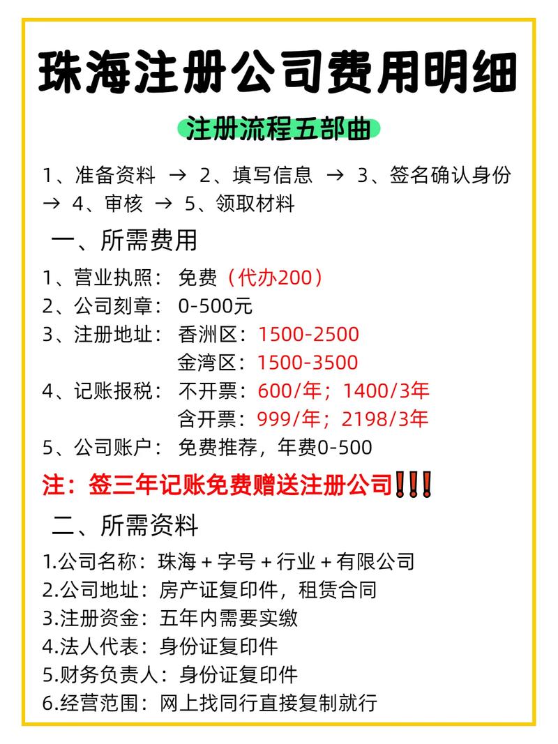 私募基金如何注册公司-第1张图片-华宇铭诚 私募基金如何注册公司-第1张图片-华宇铭诚