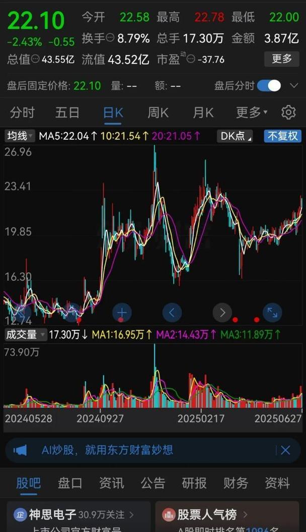 阿布达比投资局重仓股-第3张图片-华宇铭诚