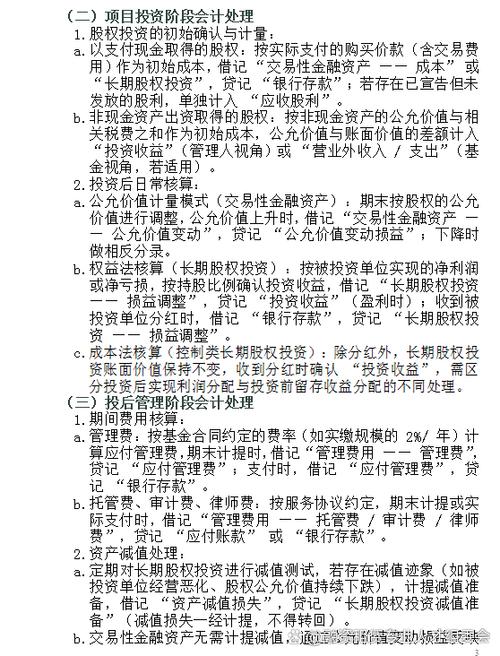 私募股权基金如何高效管理投资？-第2张图片-华宇铭诚