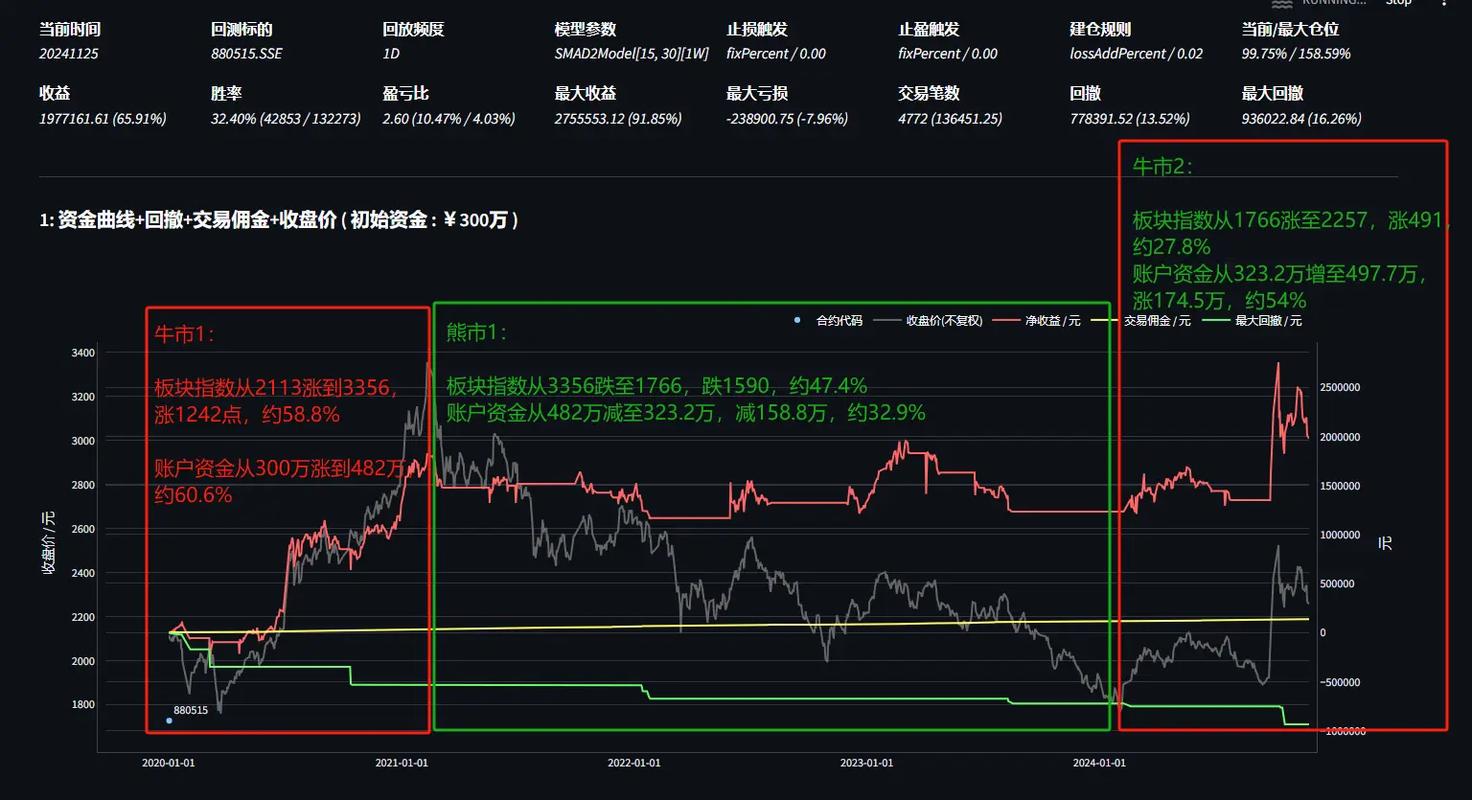 Wind期货数据如何导出？-第2张图片-华宇铭诚