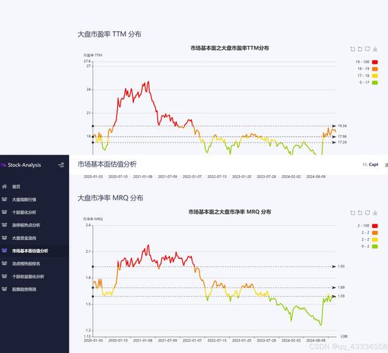 Wind期货数据如何导出？-第3张图片-华宇铭诚