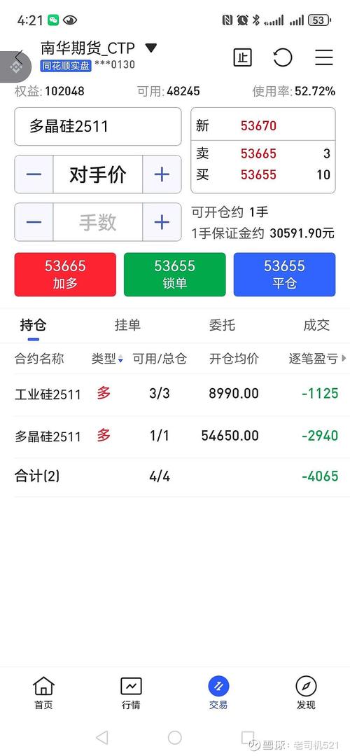 期货焦煤1709开盘后怎么走？-第2张图片-华宇铭诚