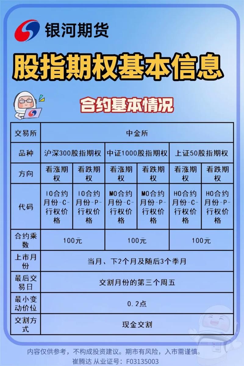 股指期权期货如何套利？-第1张图片-华宇铭诚