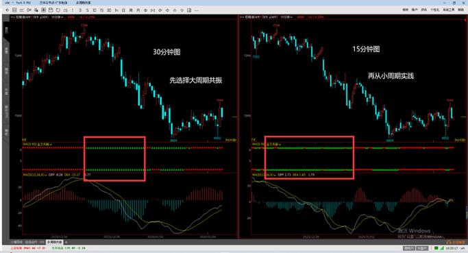 文华期货软件Mac版哪里下载？-第1张图片-华宇铭诚