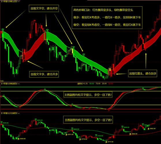文华期货软件Mac版哪里下载？-第3张图片-华宇铭诚