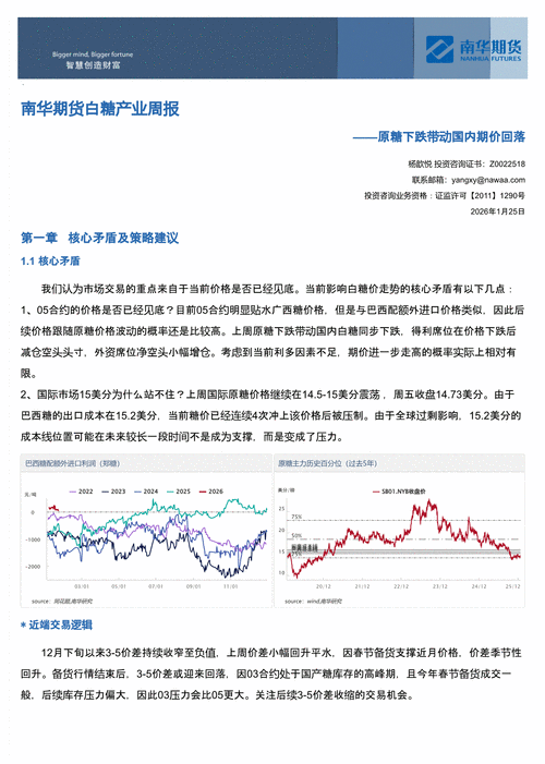 白糖1705期货行情走势如何？-第3张图片-华宇铭诚