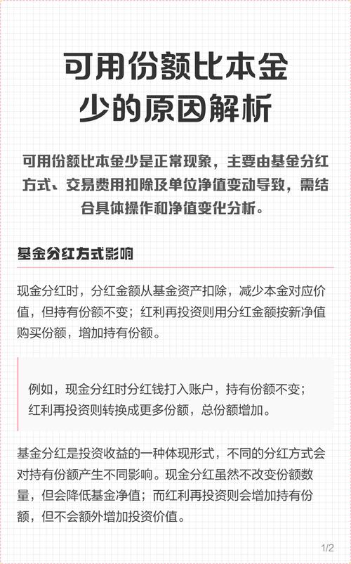 基金红利再投资具体如何计算？-第3张图片-华宇铭诚