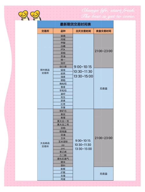 期货170417合约行情如何？-第1张图片-华宇铭诚