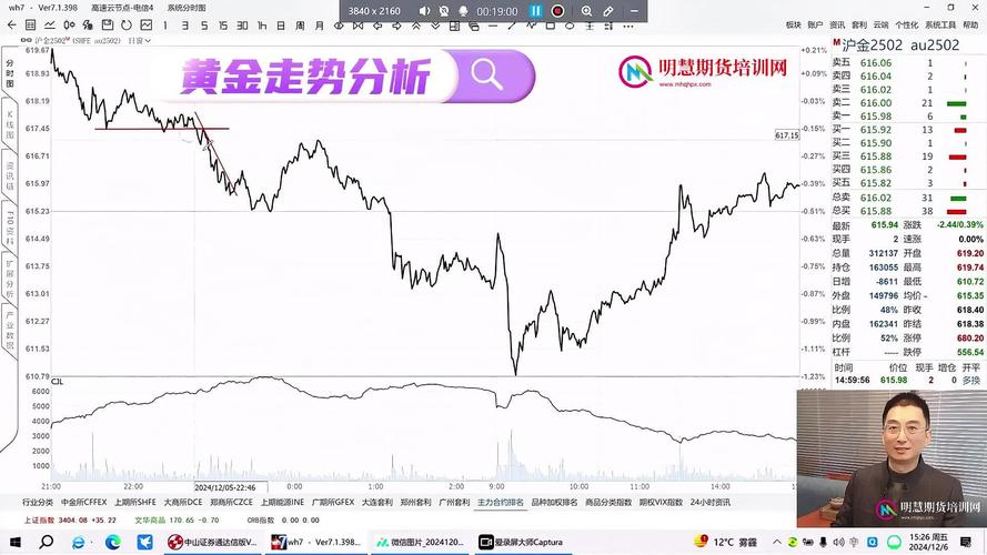 okcoin期货交割规则是什么？-第3张图片-华宇铭诚