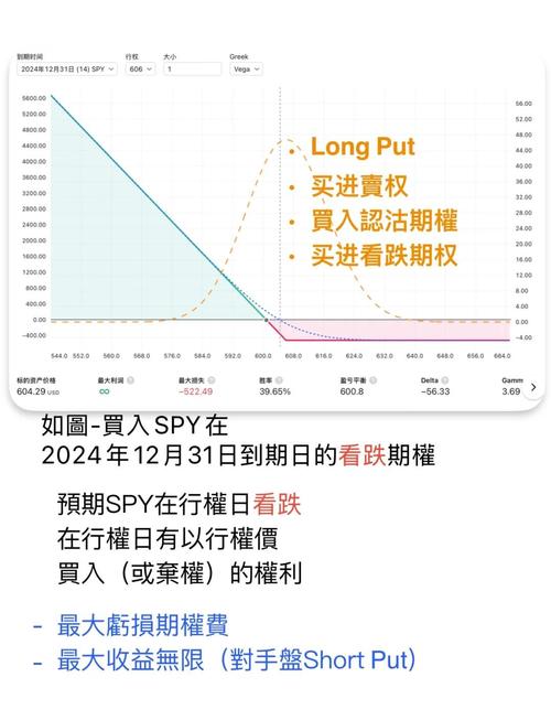 期货策略Python如何实战应用？-第3张图片-华宇铭诚