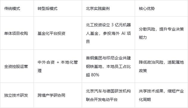 北京风险投资公司最新排名如何？-第2张图片-华宇铭诚
