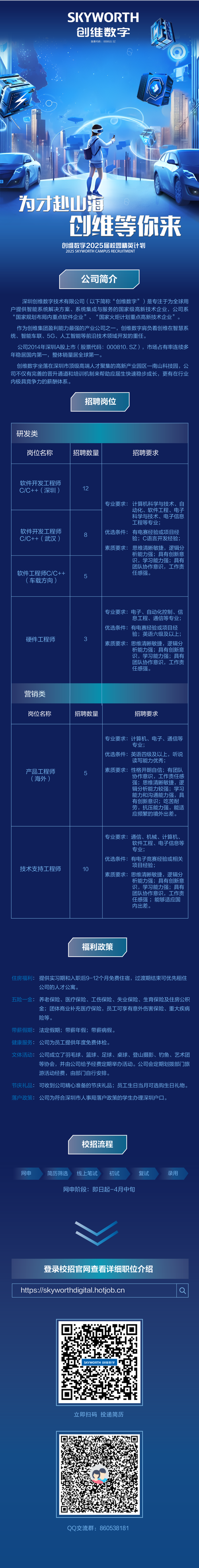 深圳基金公司招聘，有哪些岗位在招？-第2张图片-华宇铭诚
