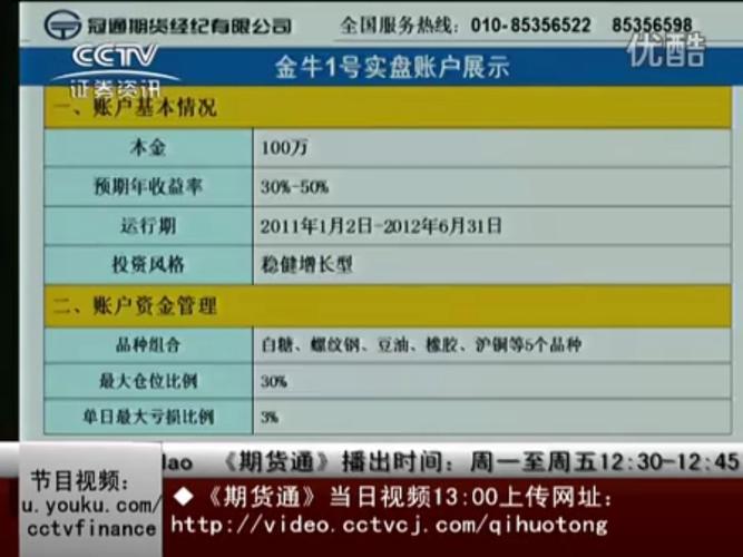 期货时间170407，170407期货行情如何？-第2张图片-华宇铭诚