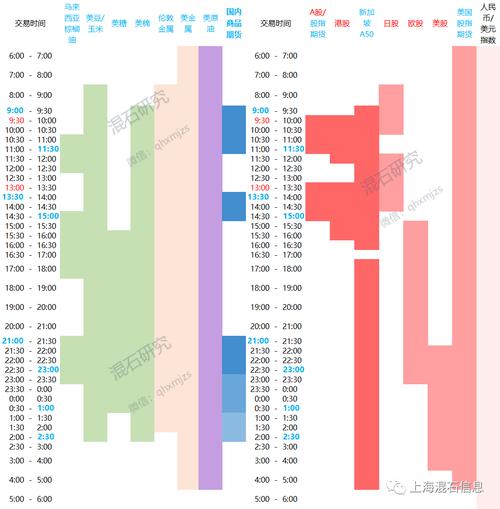 期货时间170407，170407期货行情如何？-第3张图片-华宇铭诚