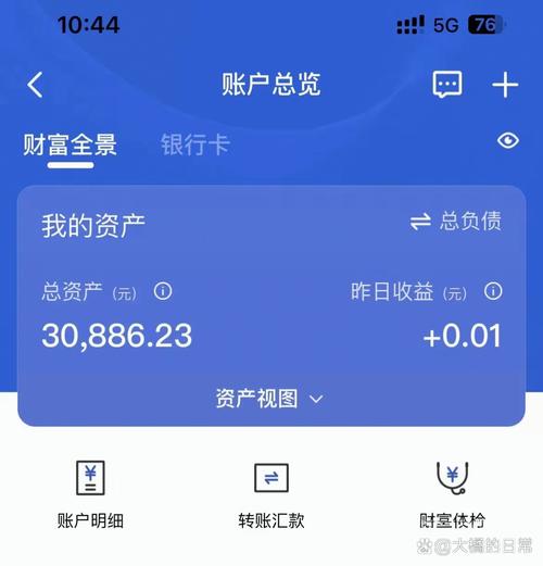 10万元投资理财项目怎么选？-第2张图片-华宇铭诚