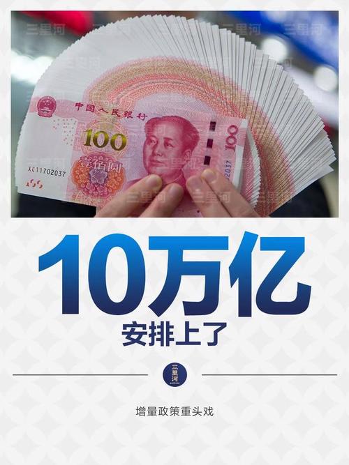 10万元投资理财项目怎么选？-第3张图片-华宇铭诚