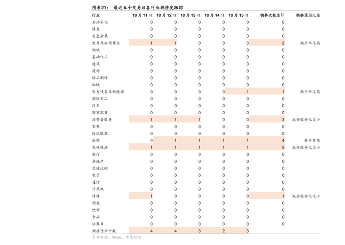 基金481001净值今日是多少?-第3张图片-华宇铭诚 基金481001净值今日是多少?-第3张图片-华宇铭诚