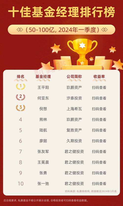 基金子公司与专户业务有何差异？-第3张图片-华宇铭诚