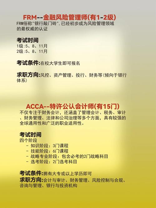 投资理财规划师报考条件与流程是什么?-第2张图片-华宇铭诚 投资理财规划师报考条件与流程是什么?-第2张图片-华宇铭诚