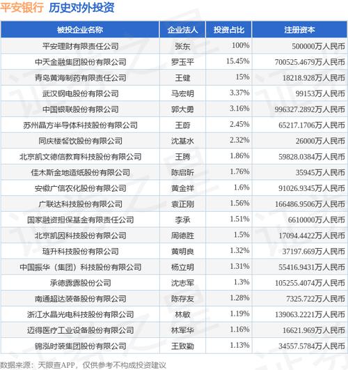 中国金融投资公司哪家强?-第1张图片-华宇铭诚 中国金融投资公司哪家强?-第1张图片-华宇铭诚