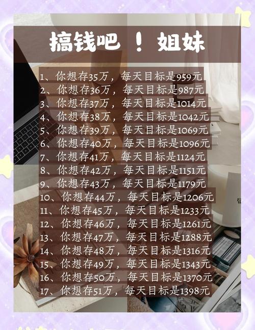 什么投资小赚钱快？-第3张图片-华宇铭诚