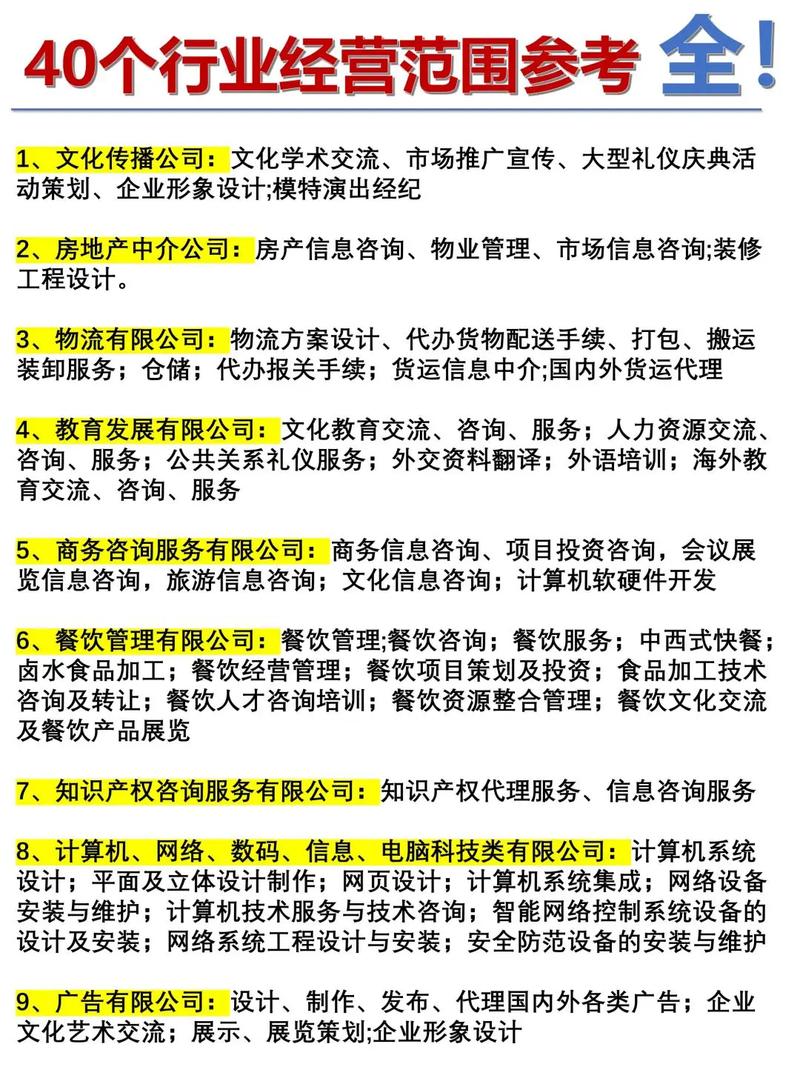 投资公司经营范围怎么查？-第1张图片-华宇铭诚