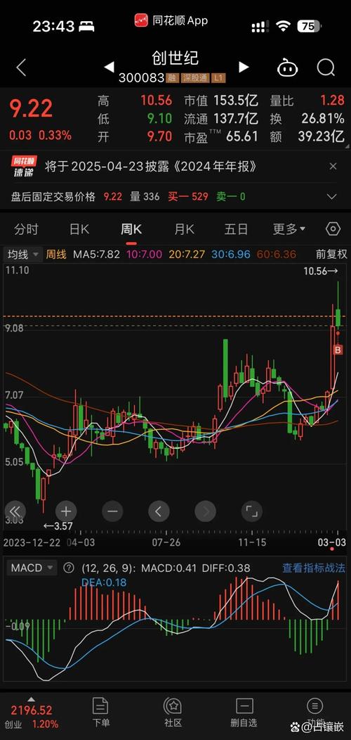 鲁证期货富远网行情实时吗？-第1张图片-华宇铭诚