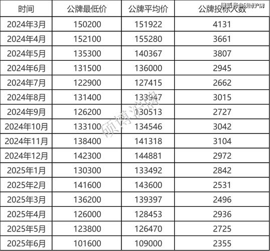 沪深300期货结算价如何计算确定?-第1张图片-华宇铭诚 沪深300期货结算价如何计算确定?-第1张图片-华宇铭诚