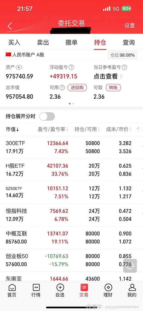 沪深300期货结算价如何计算确定?-第3张图片-华宇铭诚 沪深300期货结算价如何计算确定?-第3张图片-华宇铭诚