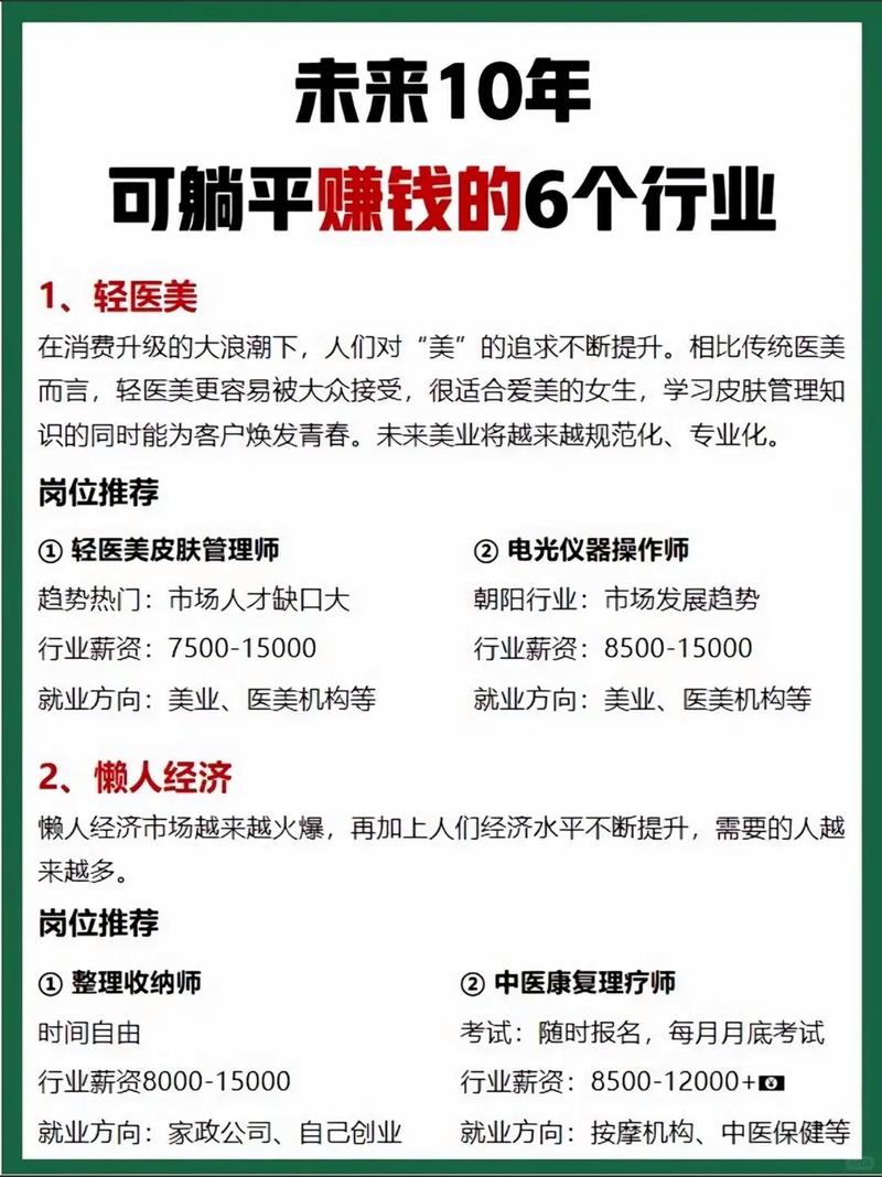 未来十年什么投资最赚钱？-第2张图片-华宇铭诚