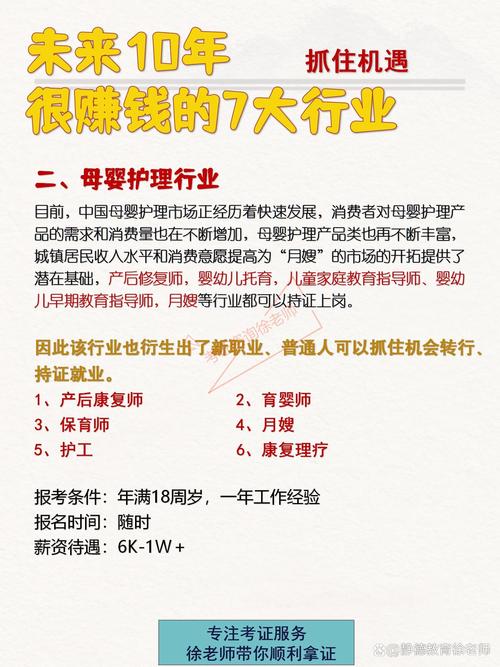未来十年什么投资最赚钱？-第3张图片-华宇铭诚