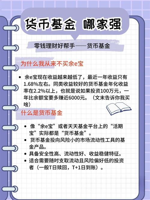 货币基金管理费怎么算？-第3张图片-华宇铭诚