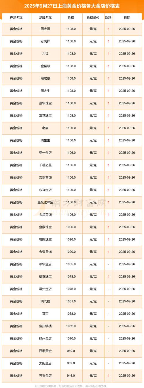 沪黄金期货一手交易成本多少?-第1张图片-华宇铭诚 沪黄金期货一手交易成本多少?-第1张图片-华宇铭诚