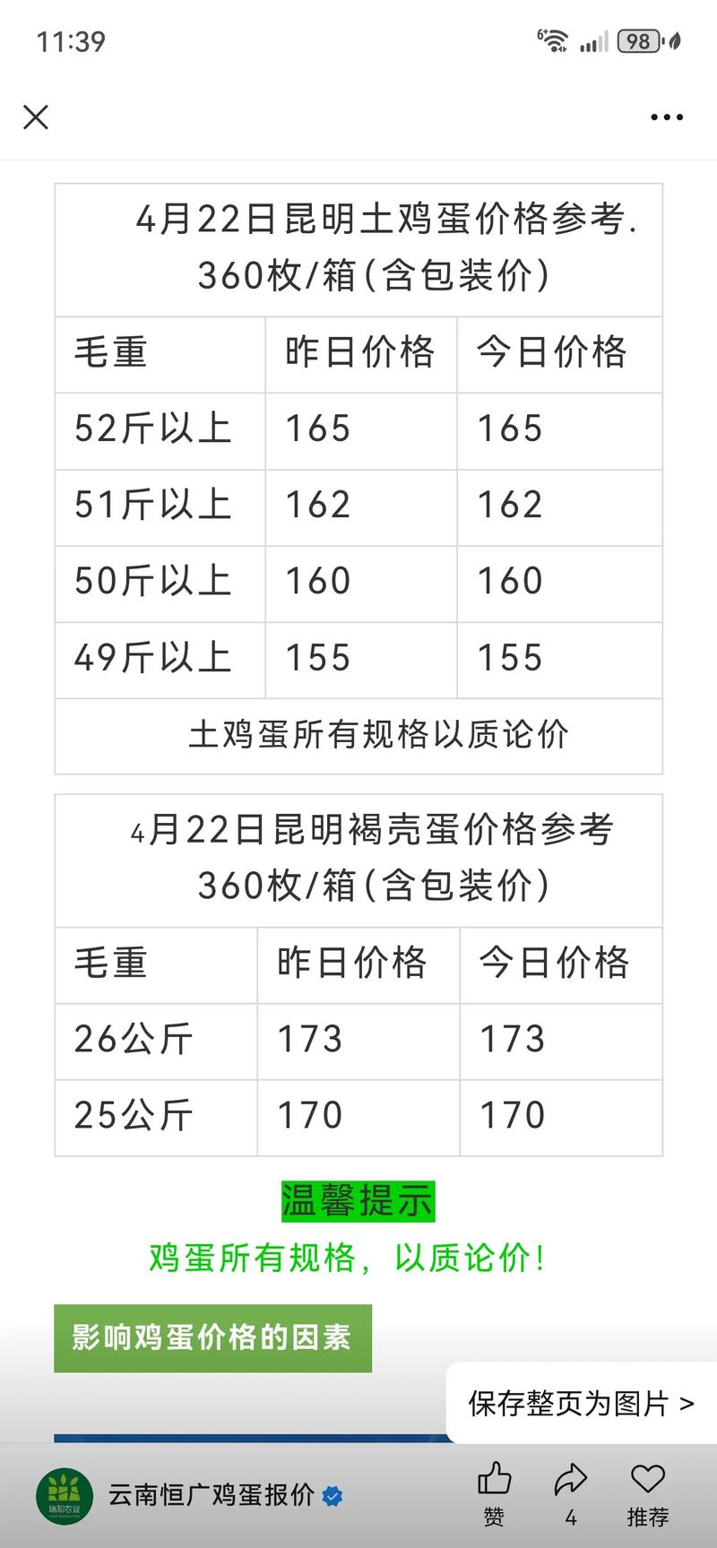 鸡蛋期货一手交易成本多少？-第2张图片-华宇铭诚