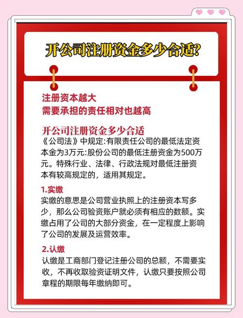 股权投资基金公司注册流程复杂吗？-第1张图片-华宇铭诚