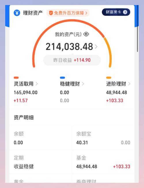 基金特定客户资产管理门槛多少？-第2张图片-华宇铭诚