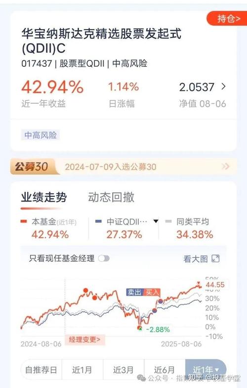 纳斯达克指数基金哪只更值得买？-第2张图片-华宇铭诚