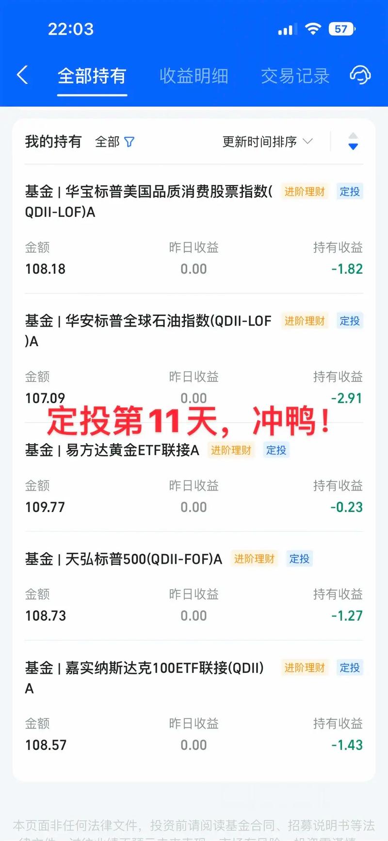 纳斯达克指数基金哪只更值得买?-第1张图片-华宇铭诚 纳斯达克指数基金哪只更值得买?-第1张图片-华宇铭诚