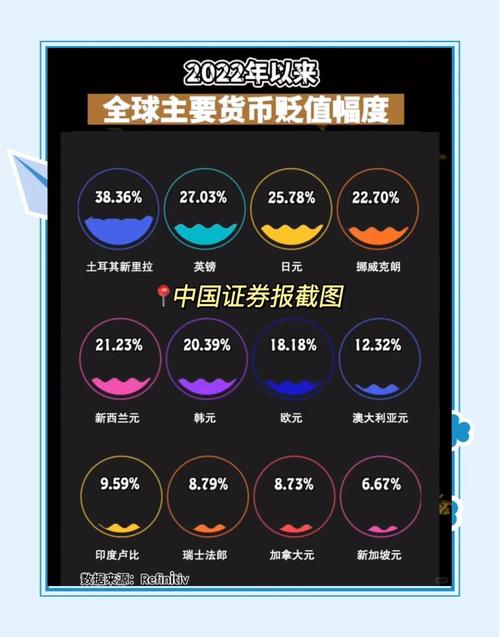 外国人理财最爱投资哪些产品？-第2张图片-华宇铭诚