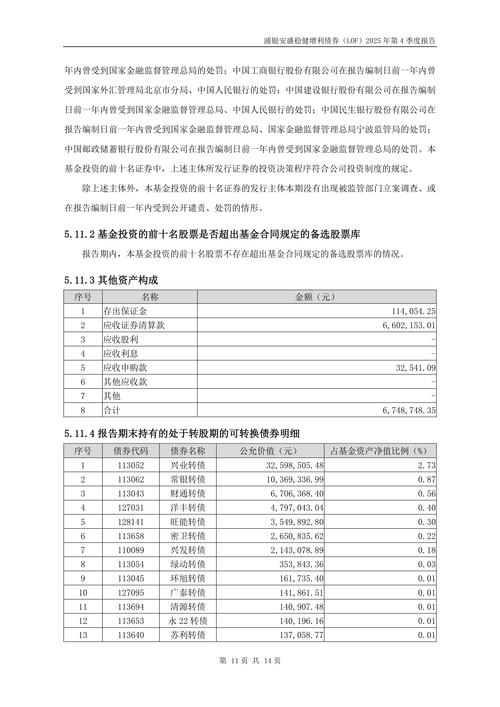 股票基金、债券基金怎么选?-第1张图片-华宇铭诚 股票基金、债券基金怎么选?-第1张图片-华宇铭诚