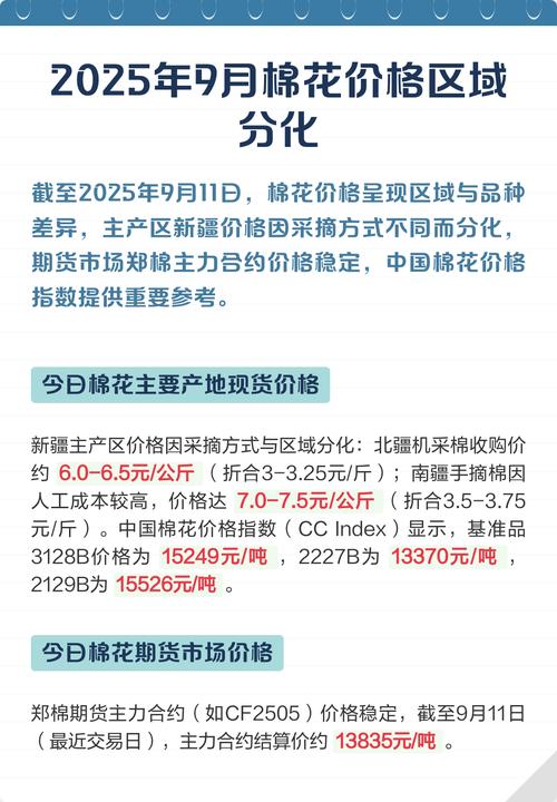 棉花期货价格最新行情如何？-第1张图片-华宇铭诚