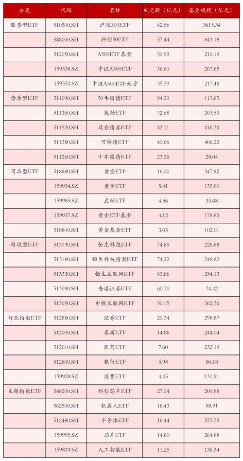 2025年期货新品种有哪些值得关注？-第3张图片-华宇铭诚
