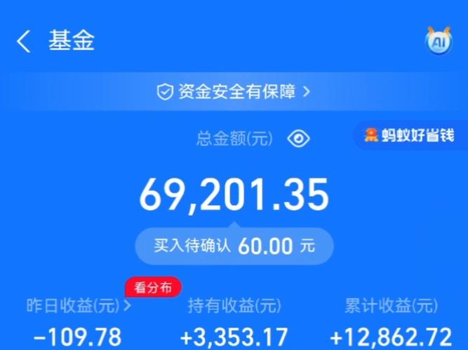 支付宝基金手续费怎么算最划算?-第3张图片-华宇铭诚 支付宝基金手续费怎么算最划算?-第3张图片-华宇铭诚