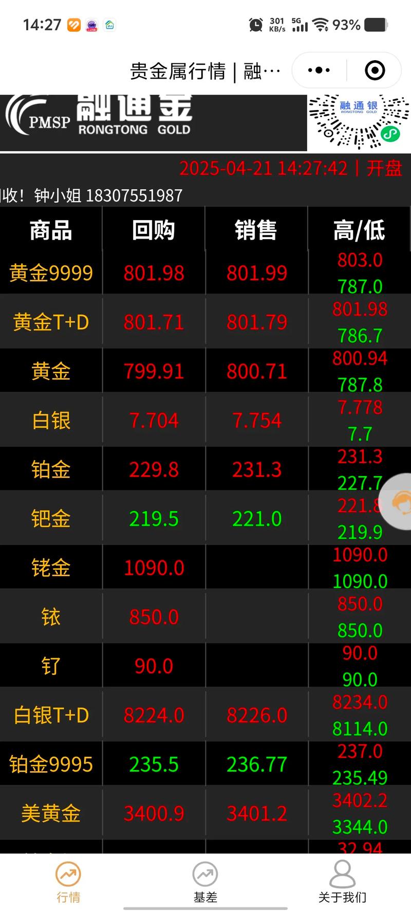 股指期货一手能赚多少钱？-第1张图片-华宇铭诚